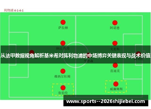 从法甲数据视角解析基米希对阵利物浦的中场博弈关键表现与战术价值