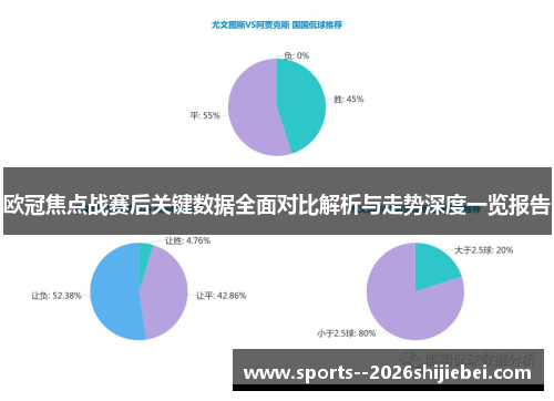欧冠焦点战赛后关键数据全面对比解析与走势深度一览报告