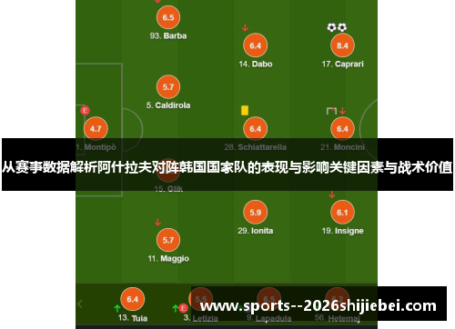 从赛事数据解析阿什拉夫对阵韩国国家队的表现与影响关键因素与战术价值