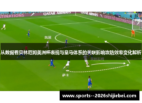 从数据看贝林厄姆美洲杯表现与皇马体系的关联影响攻防效率变化解析