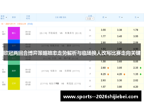 欧冠两回合博弈策略赔率走势解析与临场换人改写比赛走向关键