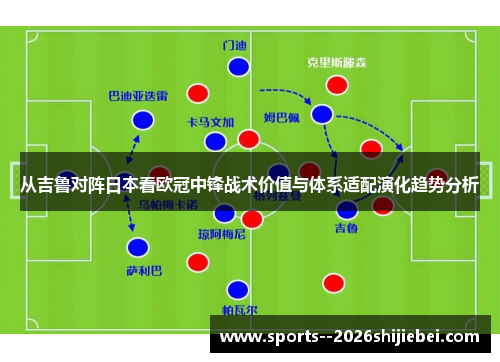 从吉鲁对阵日本看欧冠中锋战术价值与体系适配演化趋势分析