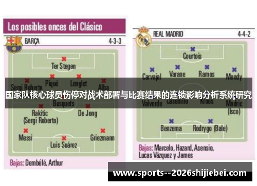 国家队核心球员伤停对战术部署与比赛结果的连锁影响分析系统研究 国家队核心球员伤停对战术部署与比赛结果的连锁影响分析系统研究