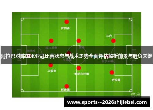 阿拉巴对阵国米亚冠比赛状态与战术走势全面评估解析前景与胜负关键