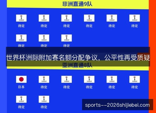 世界杯洲际附加赛名额分配争议，公平性再受质疑